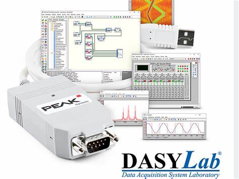 德国PEAK适配器PCAN-AU5790总线转换器
