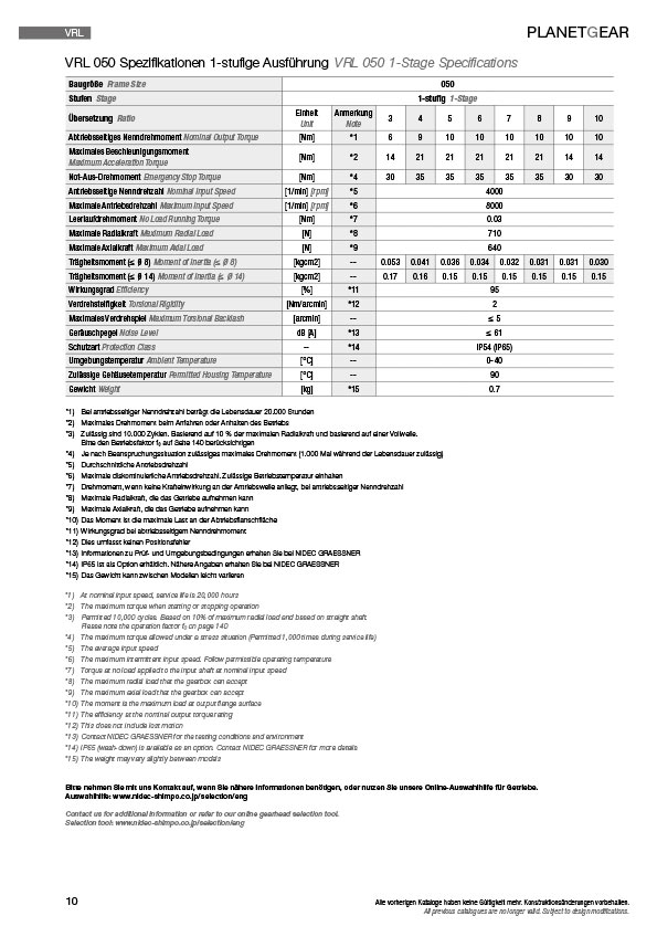 nidec   graessner VRT 系列在需要高扭矩