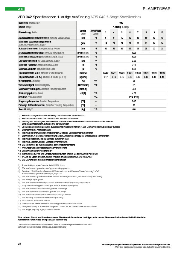 nidec   graessner VRB具有高定位精度的齿轮箱