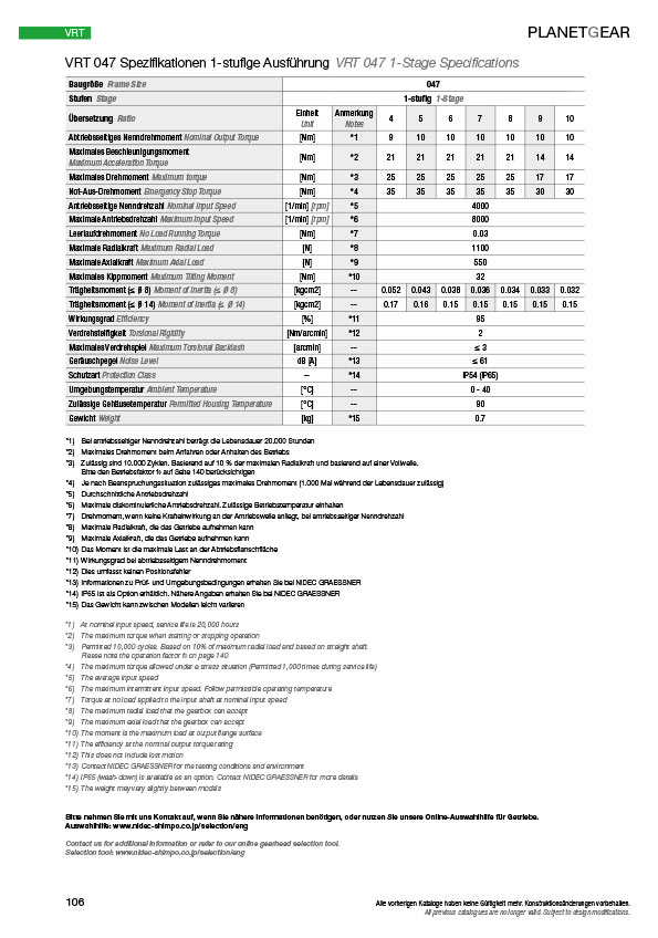 nidec   graessner用于高速的高速直角变速箱