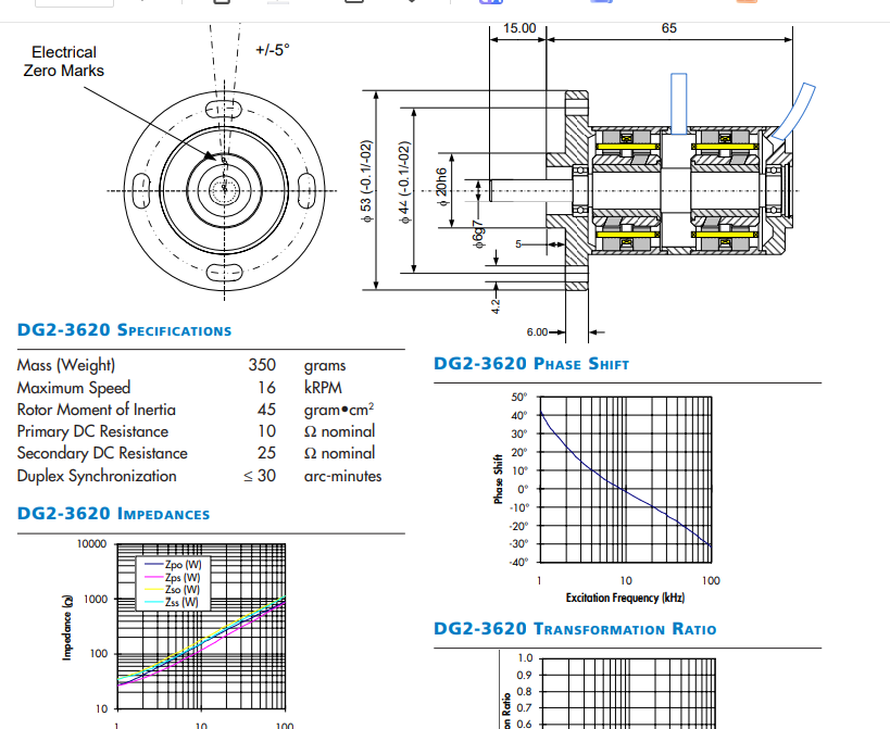 Admotec Precision 角度测量旋转变压器